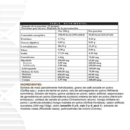 1 Mes y medio de MushroomCoffee
