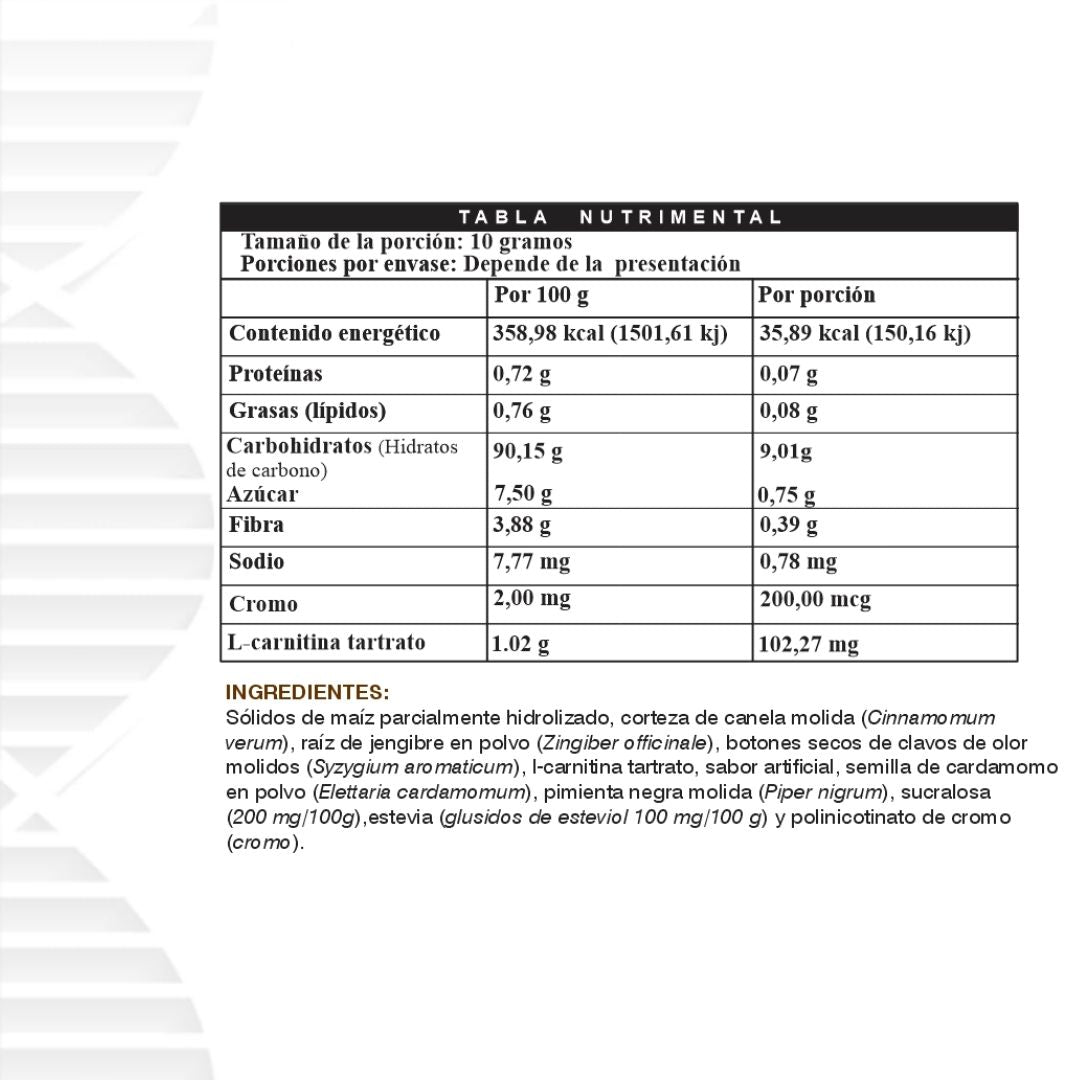 1 Mes y medio de LipoChai