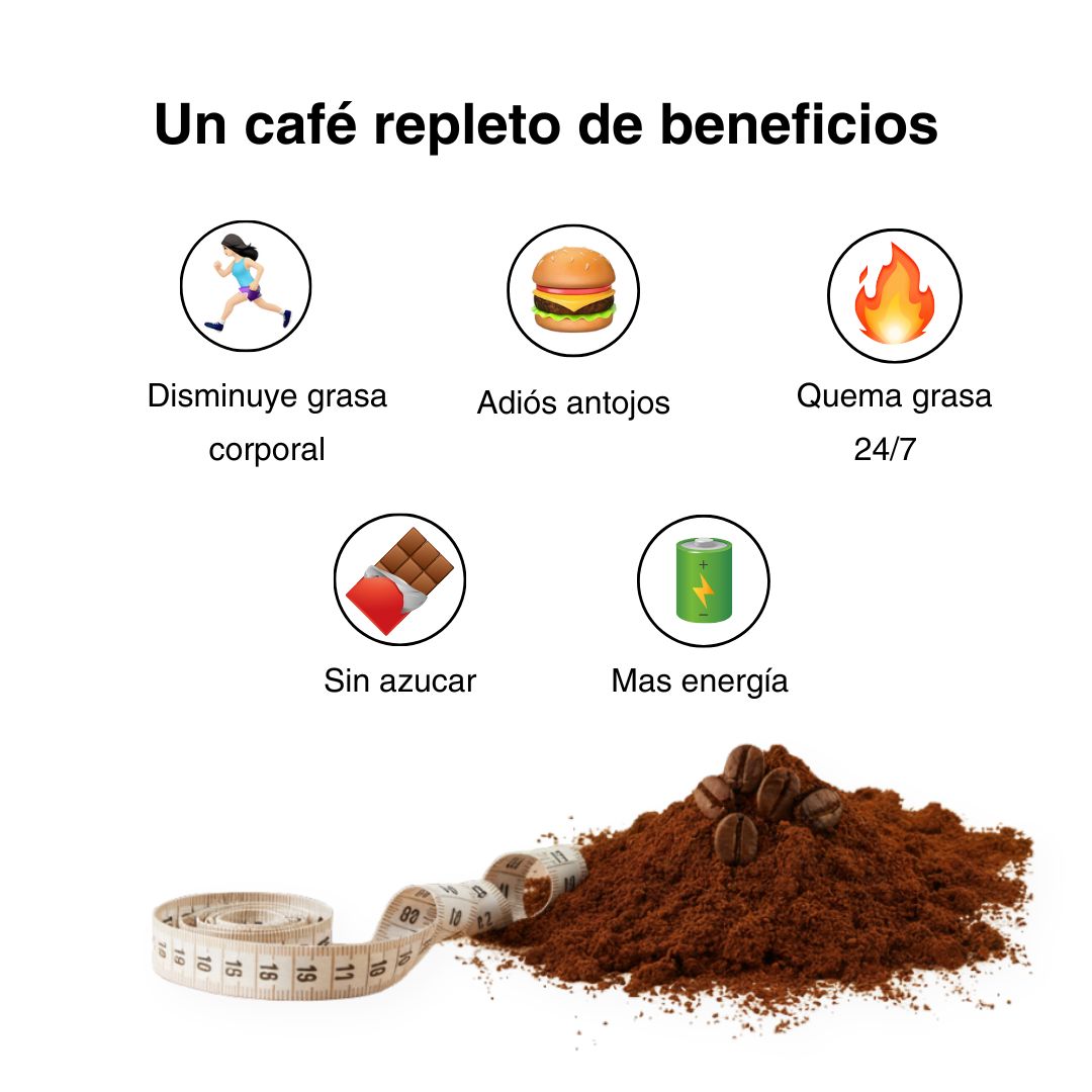 1 Mes y Medio de LipoCoffee