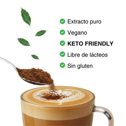 1 Mes y Medio de LipoCoffee