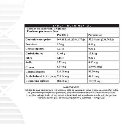 16 días de LipoDrink