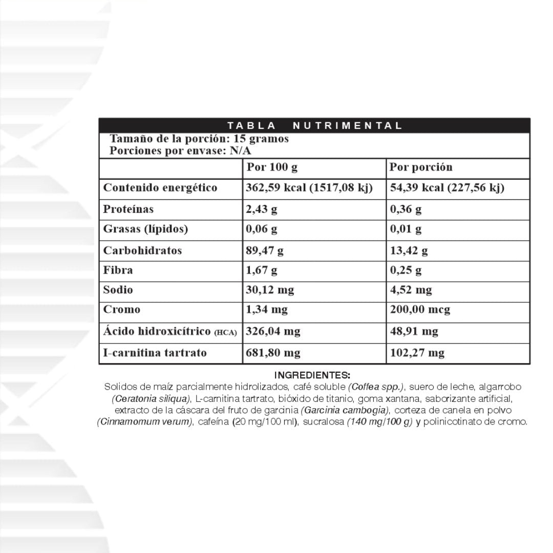 16 días de LipoIceCoffee