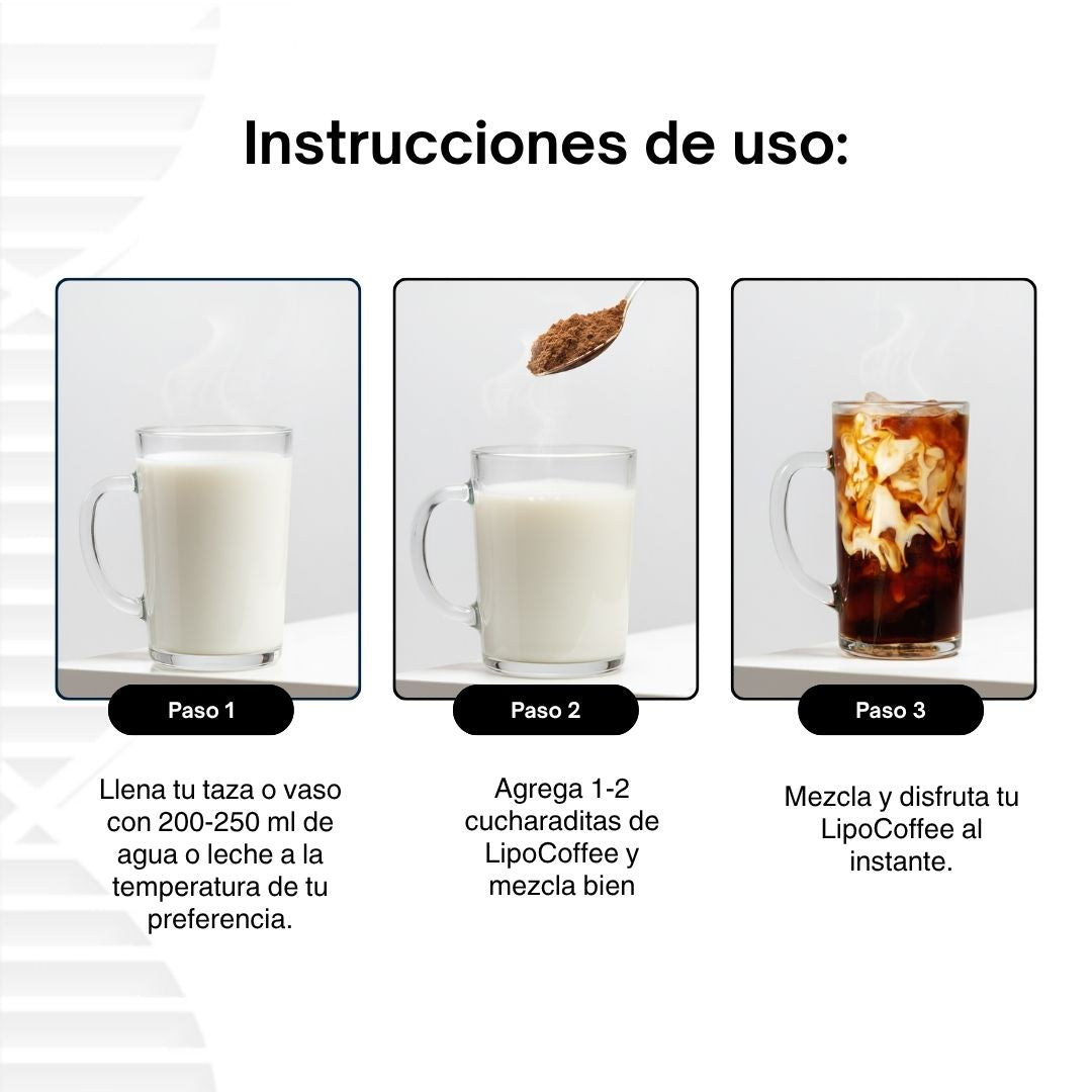 1 Mes y Medio de LipoCoffee