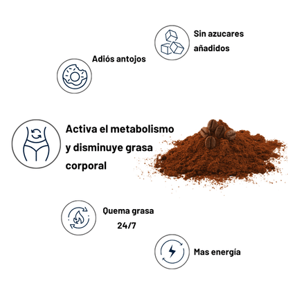 LipoCoffee - naturalworksmx