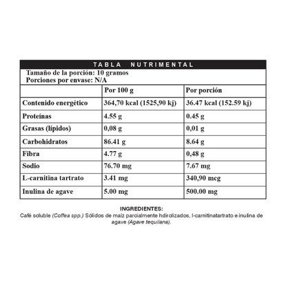 LipoCoffee - naturalworksmx